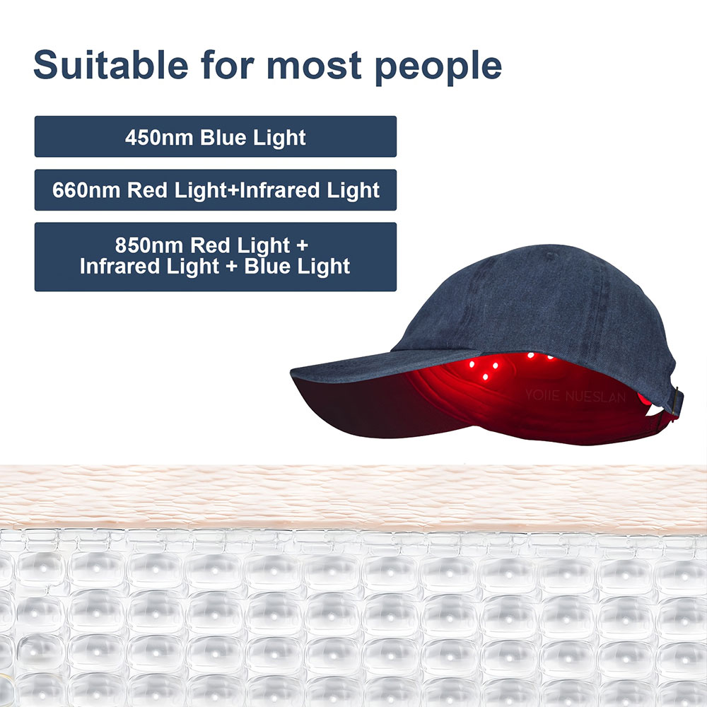 Hair Care Daily - Unisex Red & Infrared LED Light