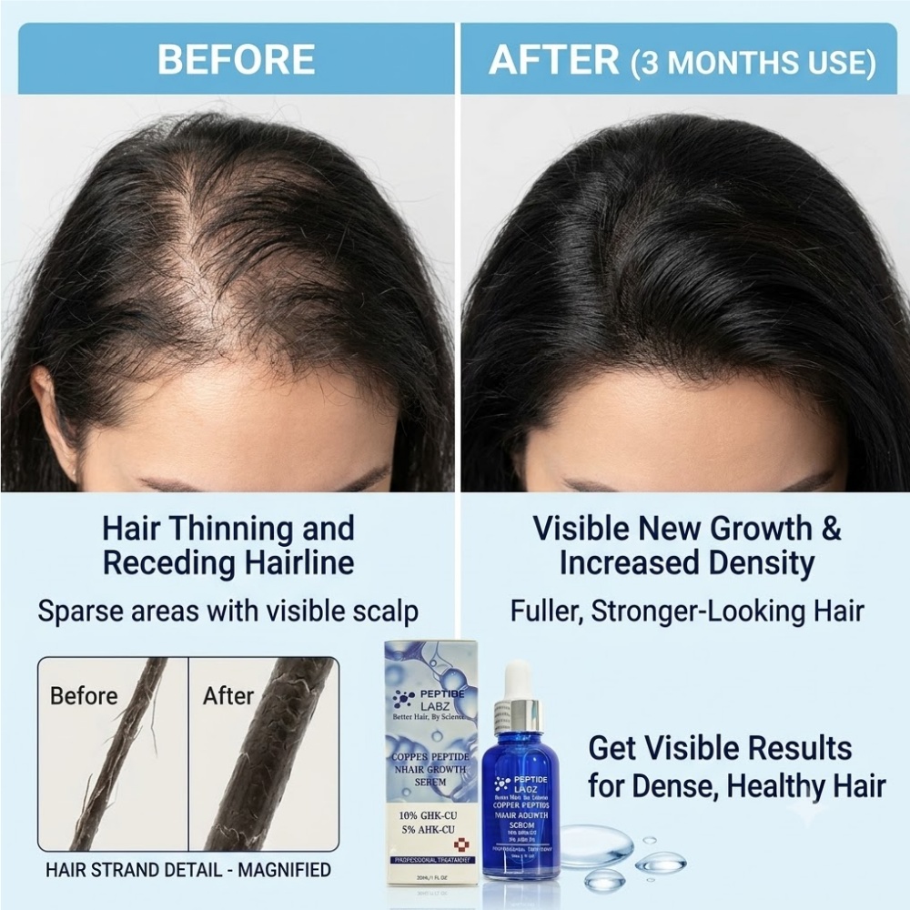 Hair Growth Essence Copper Pep - đánh giá và giá Hair Care Tonic