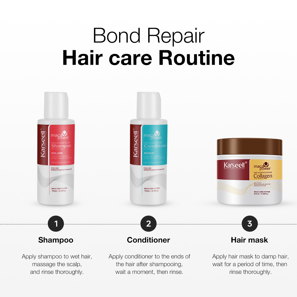 Karseell Collagen Hair Treatme - đánh giá và giá Hair Care Collagen