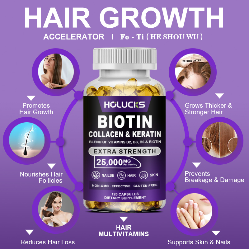 Biotin Collagen & Keratin Caps - đánh giá và giá Hair Care Collagen