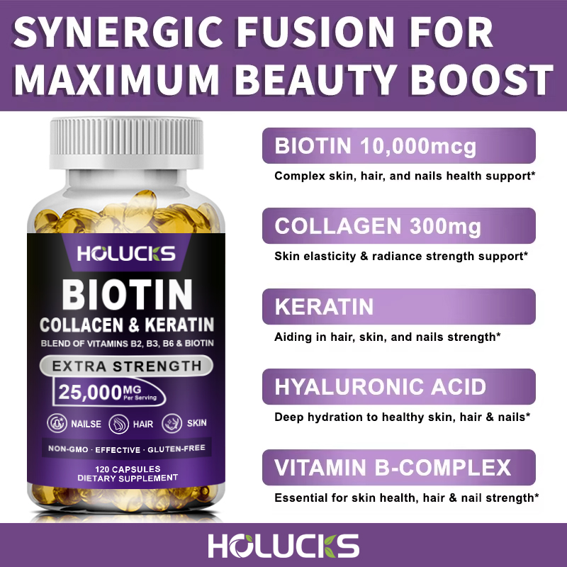 Biotin Collagen & Keratin Caps - đánh giá và giá Hair Care Collagen