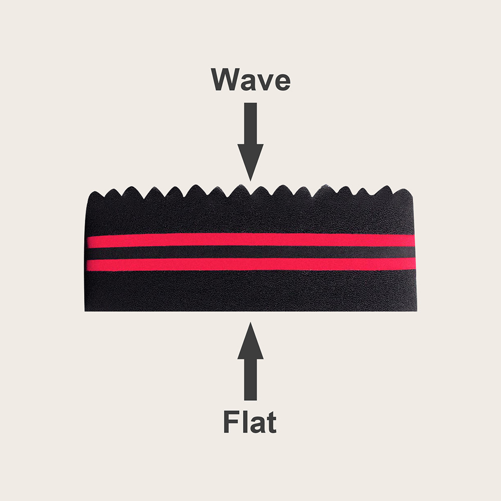 Oval Double-Sided Magic Twiste - đánh giá và giá Twist Sponge Coil