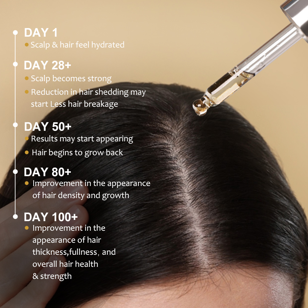 PURC Gừng Thì Cơ Bản Tăng Trưở - đánh giá và giá Hair Care Herbal Products