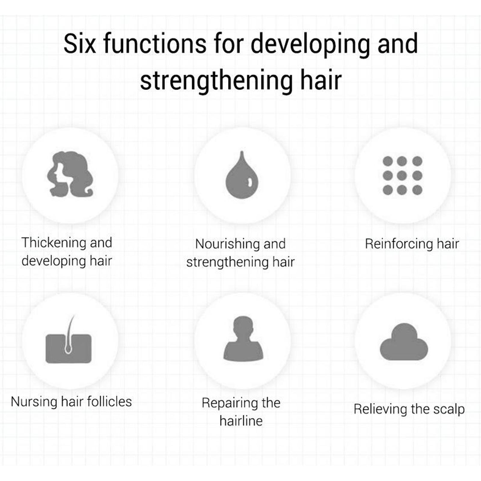 Unisex Hair Growth Essence Oil - đánh giá và giá Hair Care Ginseng