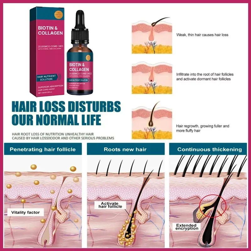 Biotin Collagen Hair Care Esse - đánh giá và giá Hair Care Collagen