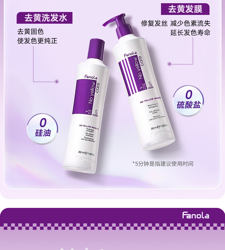 Italian Fanola Purple Shampoo  - đánh giá và giá Hair Care Orange