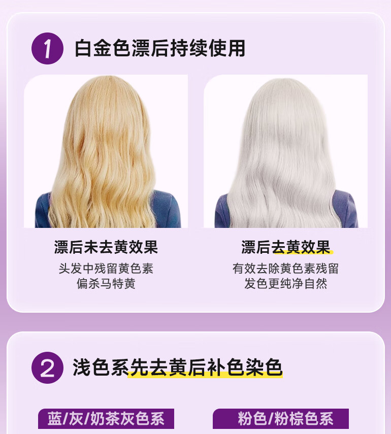 Italian Fanola Purple Shampoo  - đánh giá và giá Hair Care Orange