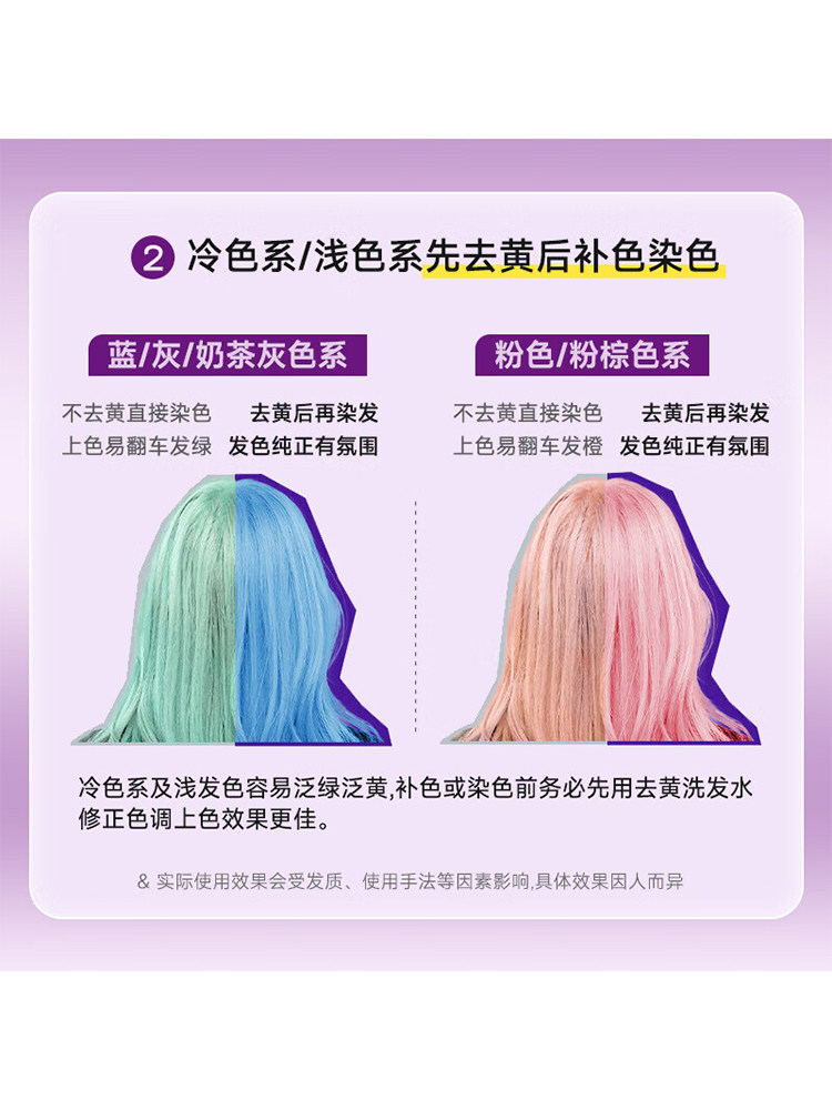 Italian Fanola Purple Shampoo  - đánh giá và giá Hair Care Orange