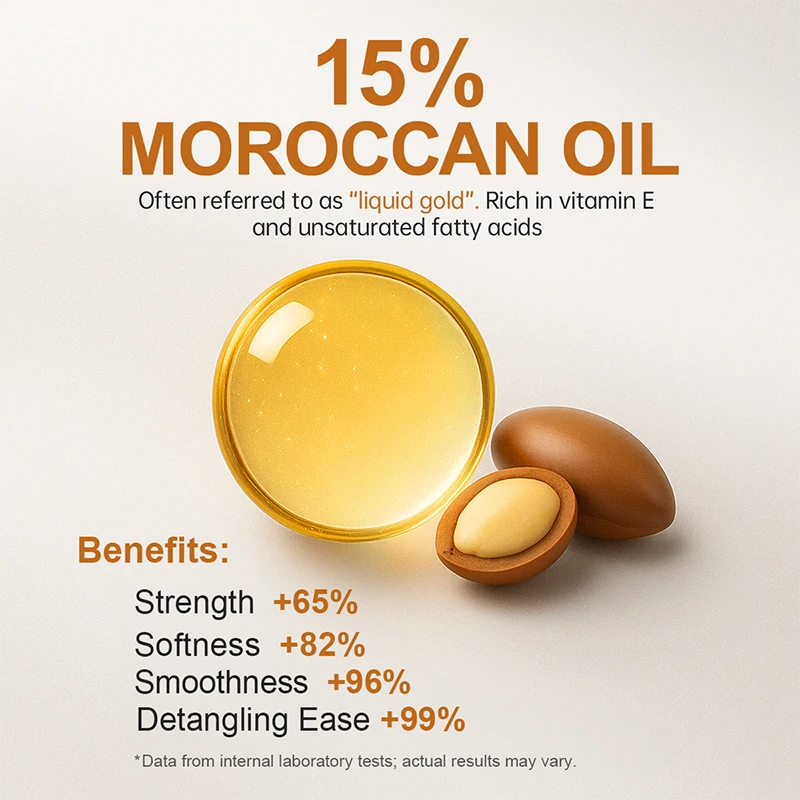 PURC Morocco Argan Oil Shampoo - đánh giá và giá Hair Care Collagen