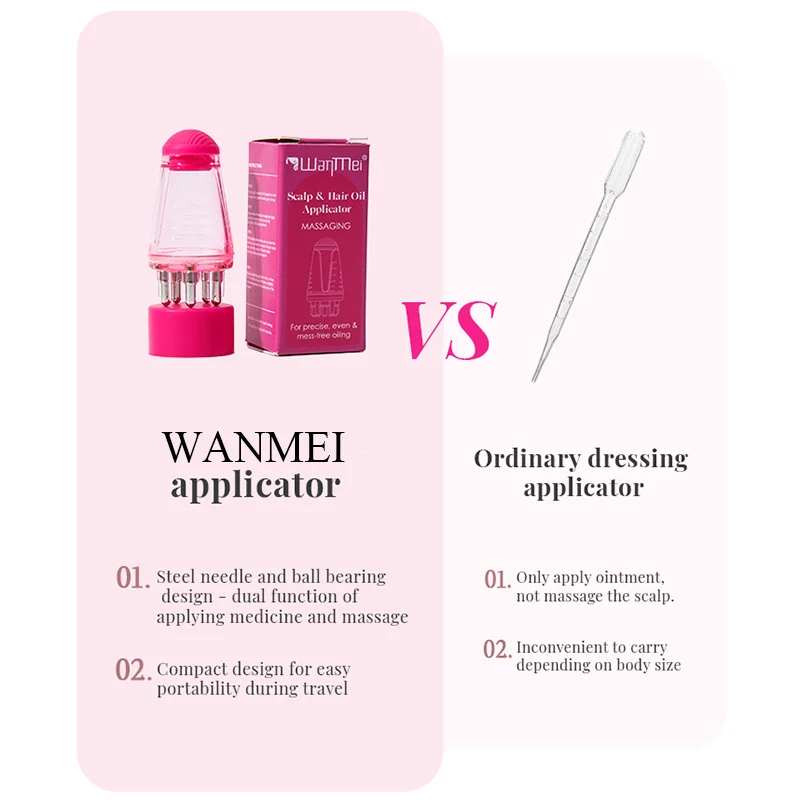 6ML Scalp Applicator Liquid Co - đánh giá và giá Hair Care Tonic